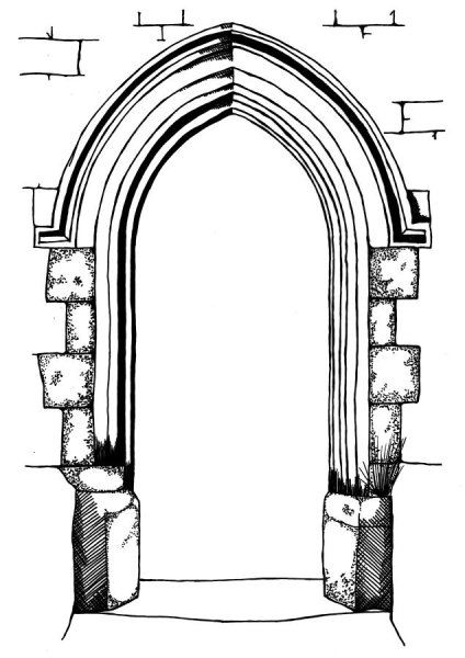 Строение арки