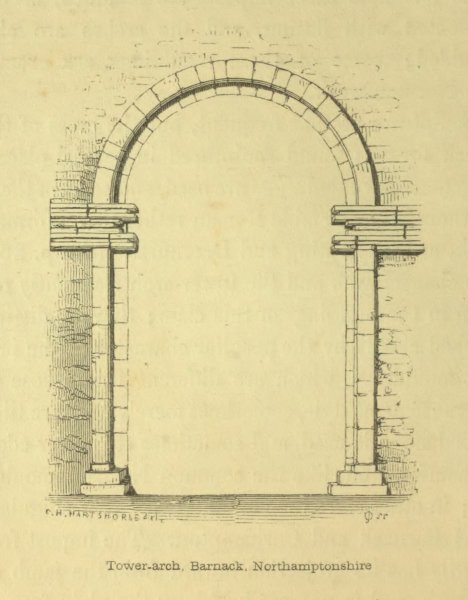 Элементы арки архитектура