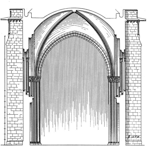 Трехлопастная арка в архитектуре