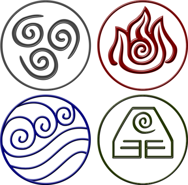 Аватар Легенда об Аанге символы стихий