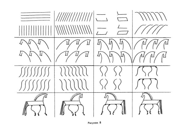 Мезенская роспись элементы конь