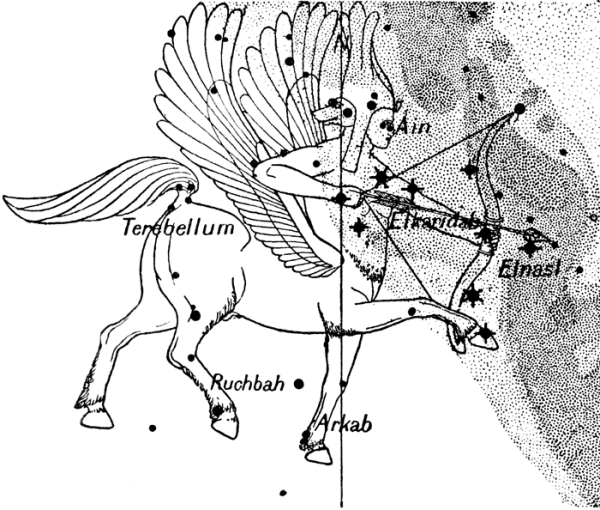 Созвездие Стрелец