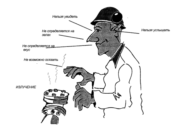 Средства защиты кожи при радиации