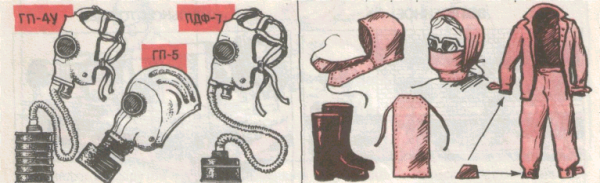 Ионизирующее и радиоактивное излучение