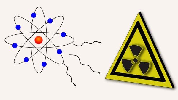 Последовательность рисования богатыря