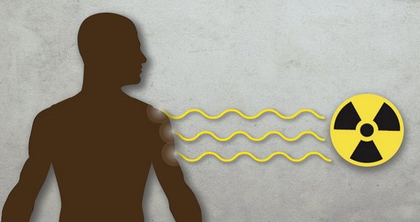 Рисование с натуры фигуры человека