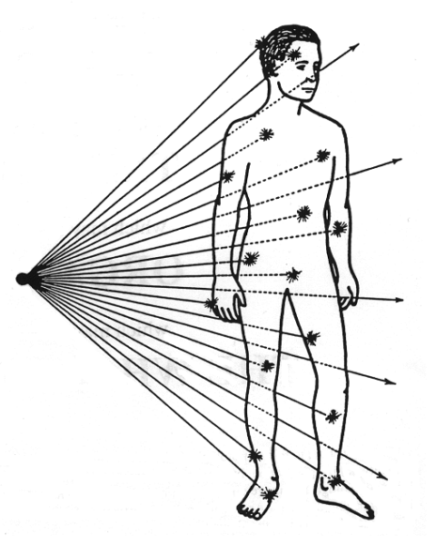 Ядерное оружие проникающая радиация