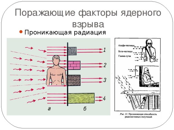 Биохазард эмблема