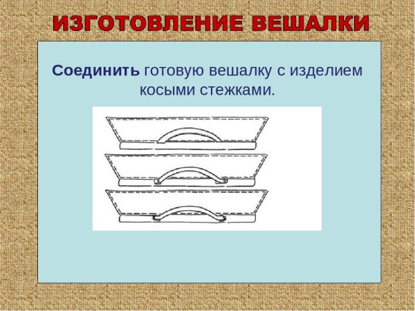 Пришивание вешалки