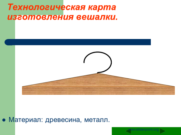 Технологическая карта изготовления вешалки