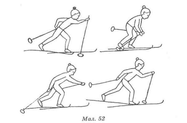 Лыжник схема рисования для детей