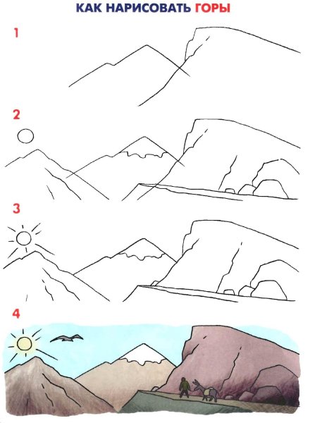 Горы для рисования