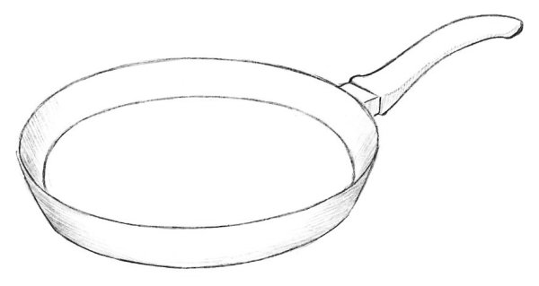 Сковорода раскраска
