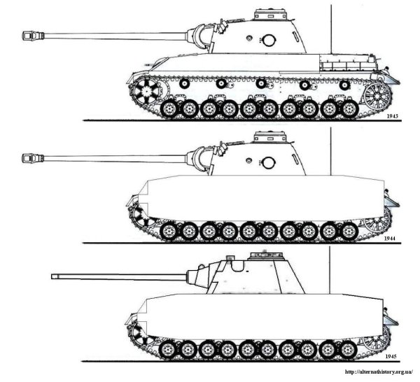 Чертёж танков рисование