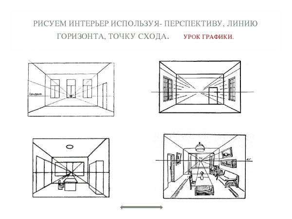 Построение фронтальной перспективы интерьера комнаты