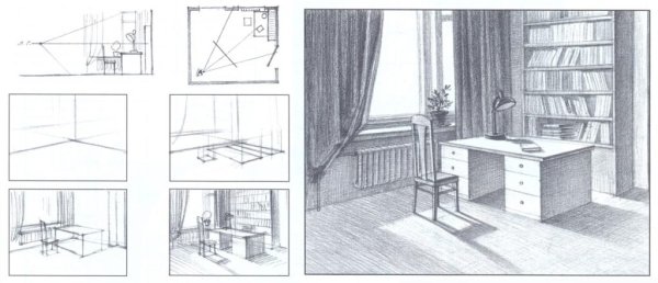 Угловая перспектива интерьера