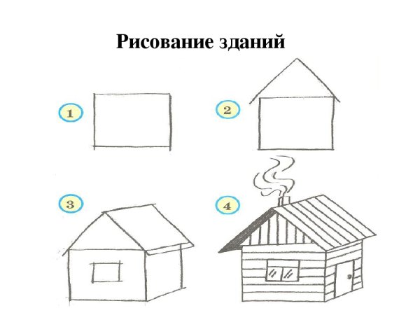 Рисунки 1 класс изо