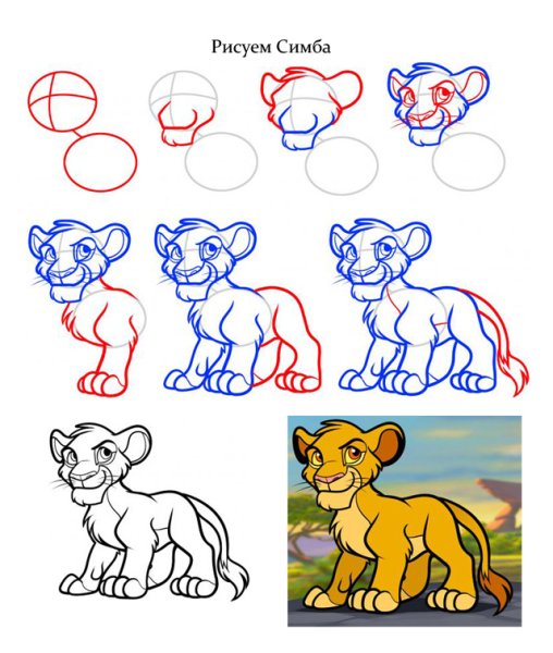 Рисунок Симба Король Лев пошагово