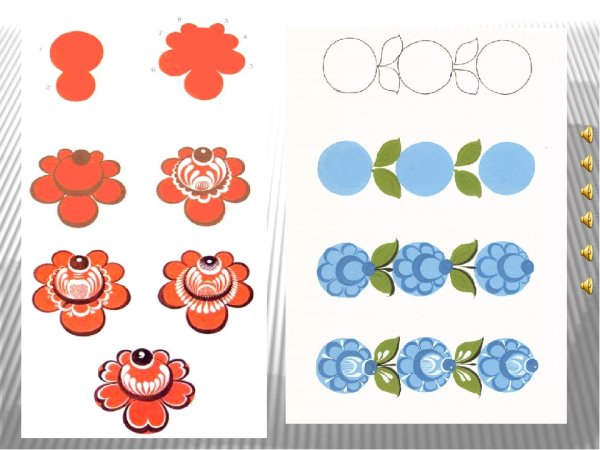 Рисование Золотая Хохлома в старшей группе Комарова