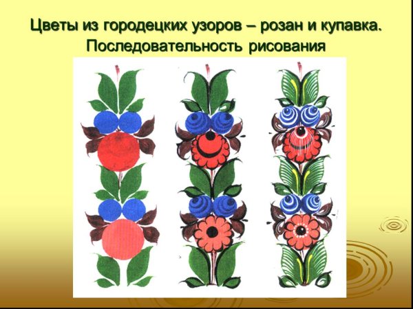 Пингвин пошаговое рисование