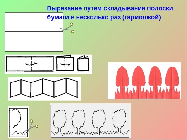 Изображения для флипбука