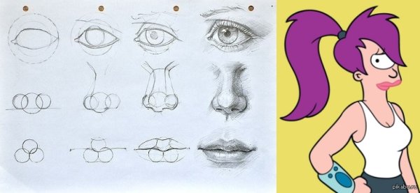 Рисунки самолётов для срисовки