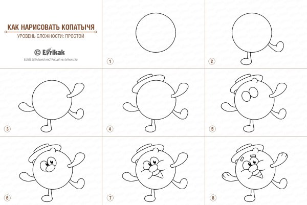 Этапы рисования для дошкольников