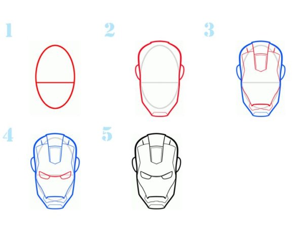 Железный человек пошаговое рисование