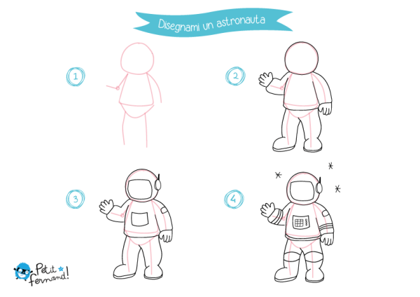 Поэтапное рисование Космонавта для детей