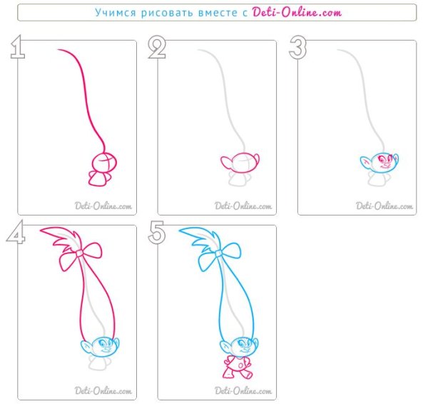 Рисунок пошагово Тролль