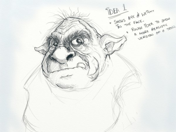 Нарисовать тролля