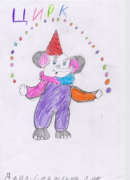 Афиша циркового представления рисунки детей