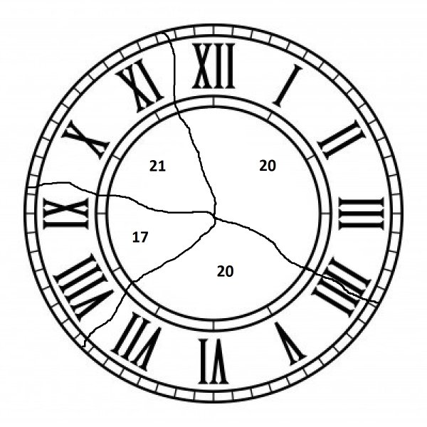 Разметка циферблата для часов