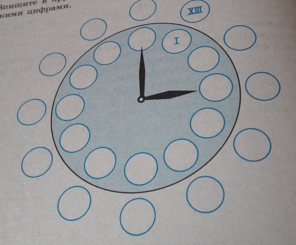 Цифры в кружочках для часов