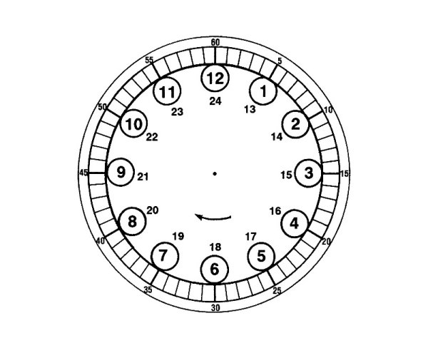 Циферблат с минутами для детей