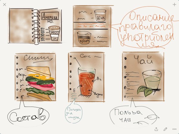 Меню ресторана нарисовать