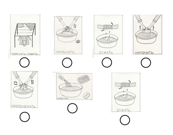 Алгоритм стирки белья