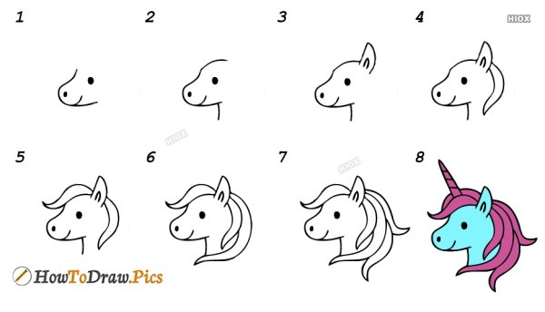 Рисунки единорога легкие по шагам