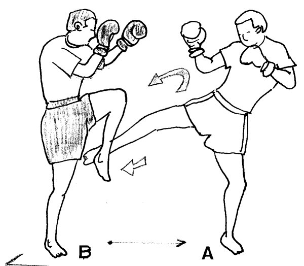 Кикбоксинг рисунок карандашом