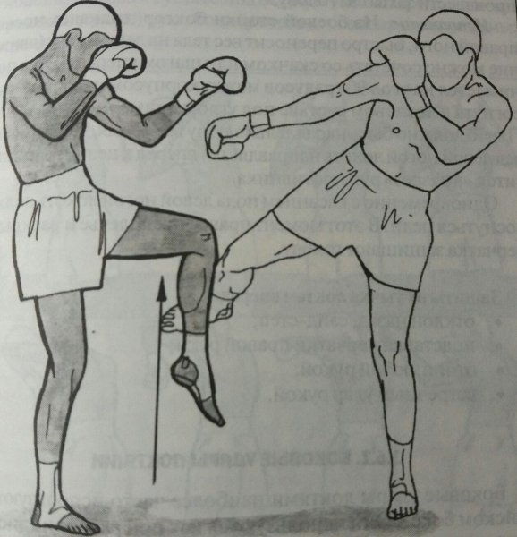 Рисование человека в движении