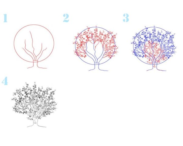 Схема рисования кустарника