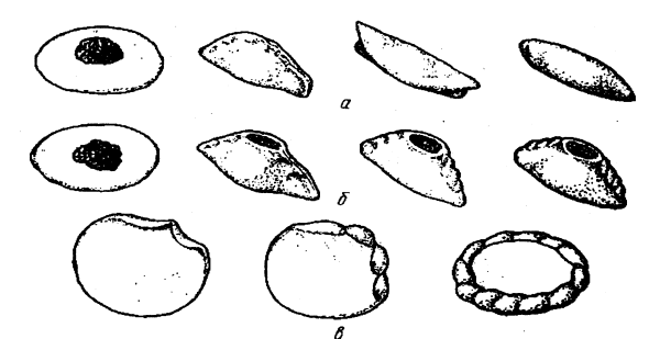 Пирожок рисунок