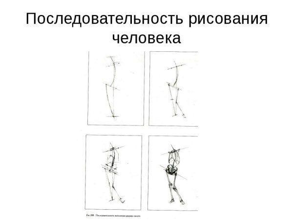 Обувь сзади рисунок