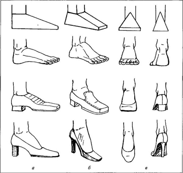 Раскадровка иллюстрации