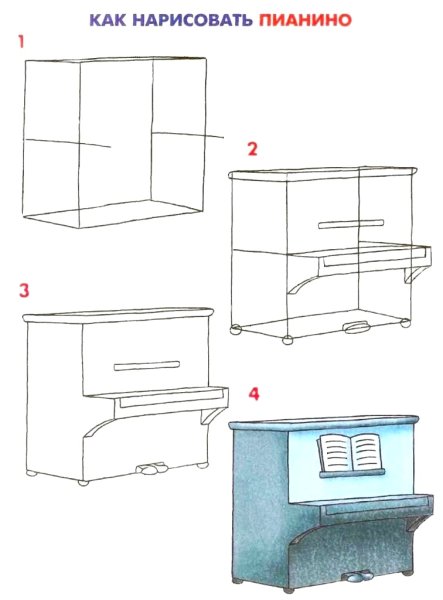 Схема рисования мебели для детей