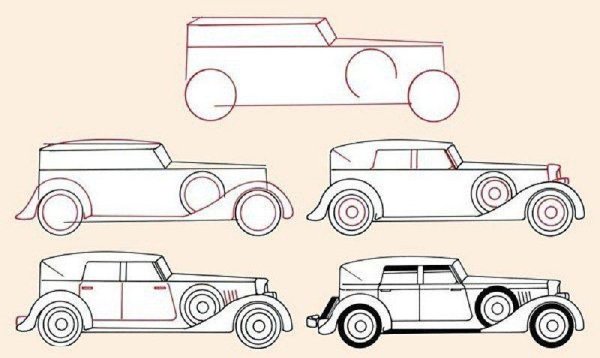 Лёгкие рисунки машин