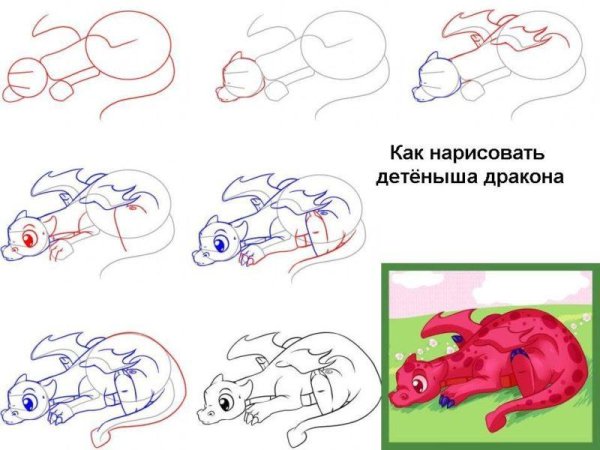 Поэтапные рисунки драконов