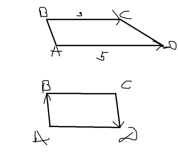 Фигуры с параллельными сторонами