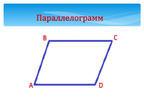 Четырехугольник параллелограмм