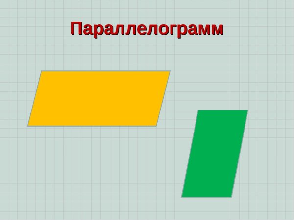 Изображение параллелограмма